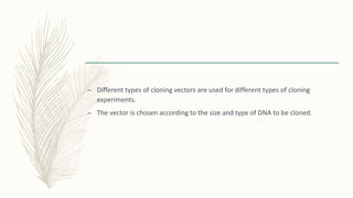 – Different types of cloning vectors are used for different types of cloning
experiments.
– The vector is chosen according to the size and type of DNA to be cloned.
 