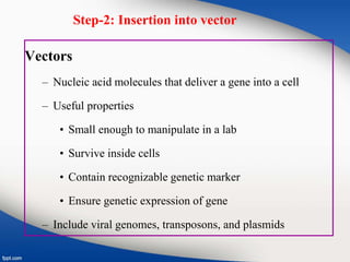 Step-2: Insertion into vector
Vectors
– Nucleic acid molecules that deliver a gene into a cell
– Useful properties
• Small enough to manipulate in a lab
• Survive inside cells
• Contain recognizable genetic marker
• Ensure genetic expression of gene
– Include viral genomes, transposons, and plasmids
 