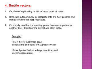 4. Shuttle vectors:
1. Capable of replicating in two or more types of hosts..
2. Replicate autonomously, or integrate into the host genome and
replicate when the host replicates.
3. Commonly used for transporting genes from one organism to
another (i.e., transforming animal and plant cells).
Example:
*Insert firefly luciferase gene
into plasmid and transform Agrobacterium.
*Grow Agrobacterium in large quantities and
infect tobacco plant.
 