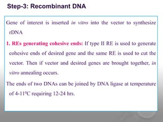 Gene of interest is inserted in vitro into the vector to synthesize
rDNA
1. REs generating cohesive ends: If type II RE is used to generate
cohesive ends of desired gene and the same RE is used to cut the
vector. Then if vector and desired genes are brought together, in
vitro annealing occurs.
The ends of two DNAs can be joined by DNA ligase at temperature
of 4-110C requiring 12-24 hrs.
Step-3: Recombinant DNA
 