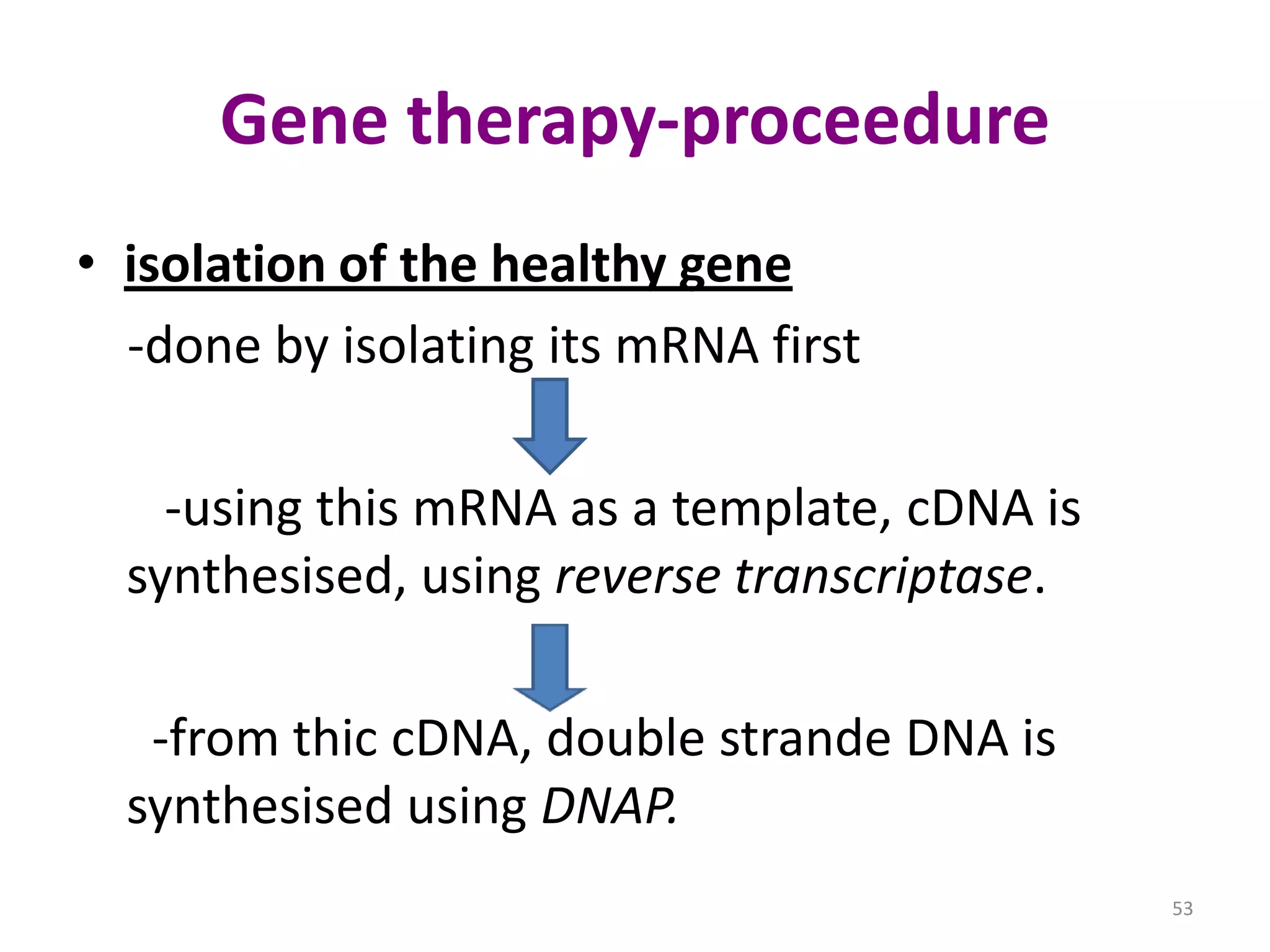 Gene therapy-proceedure
• isolation of the healthy gene
-done by isolating its mRNA first
-using this mRNA as a template, cDNA is
synthesised, using reverse transcriptase.
-from thic cDNA, double strande DNA is
synthesised using DNAP.
53

 