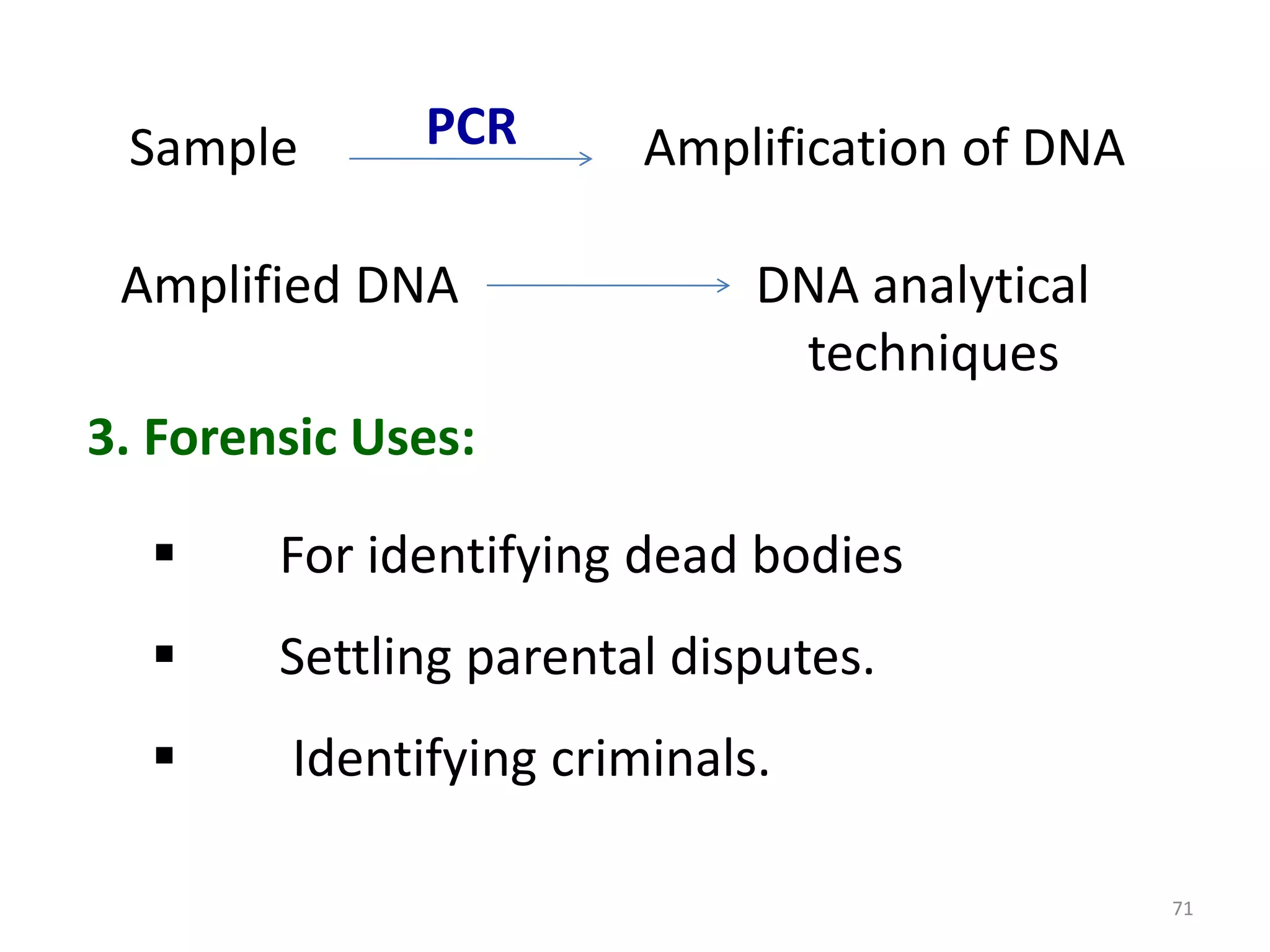 Sample

PCR

Amplified DNA

Amplification of DNA
DNA analytical
techniques

3. Forensic Uses:



For identifying dead bodies



Settling parental disputes.



Identifying criminals.
71

 