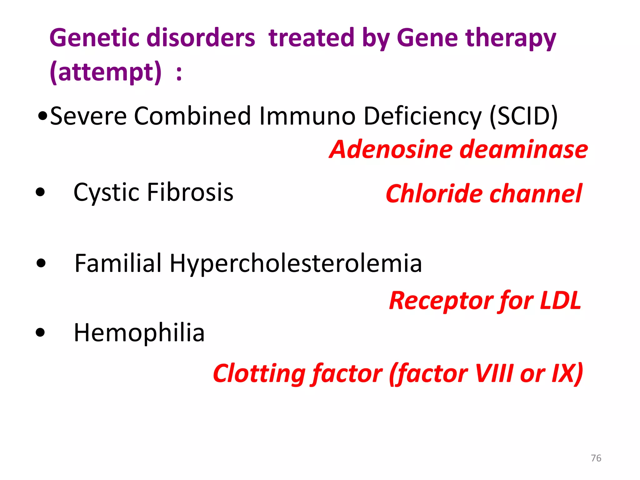 Genetic disorders treated by Gene therapy
(attempt) :
•Severe Combined Immuno Deficiency (SCID)
Adenosine deaminase
• Cystic Fibrosis

Chloride channel

• Familial Hypercholesterolemia
Receptor for LDL
• Hemophilia
Clotting factor (factor VIII or IX)
76

 