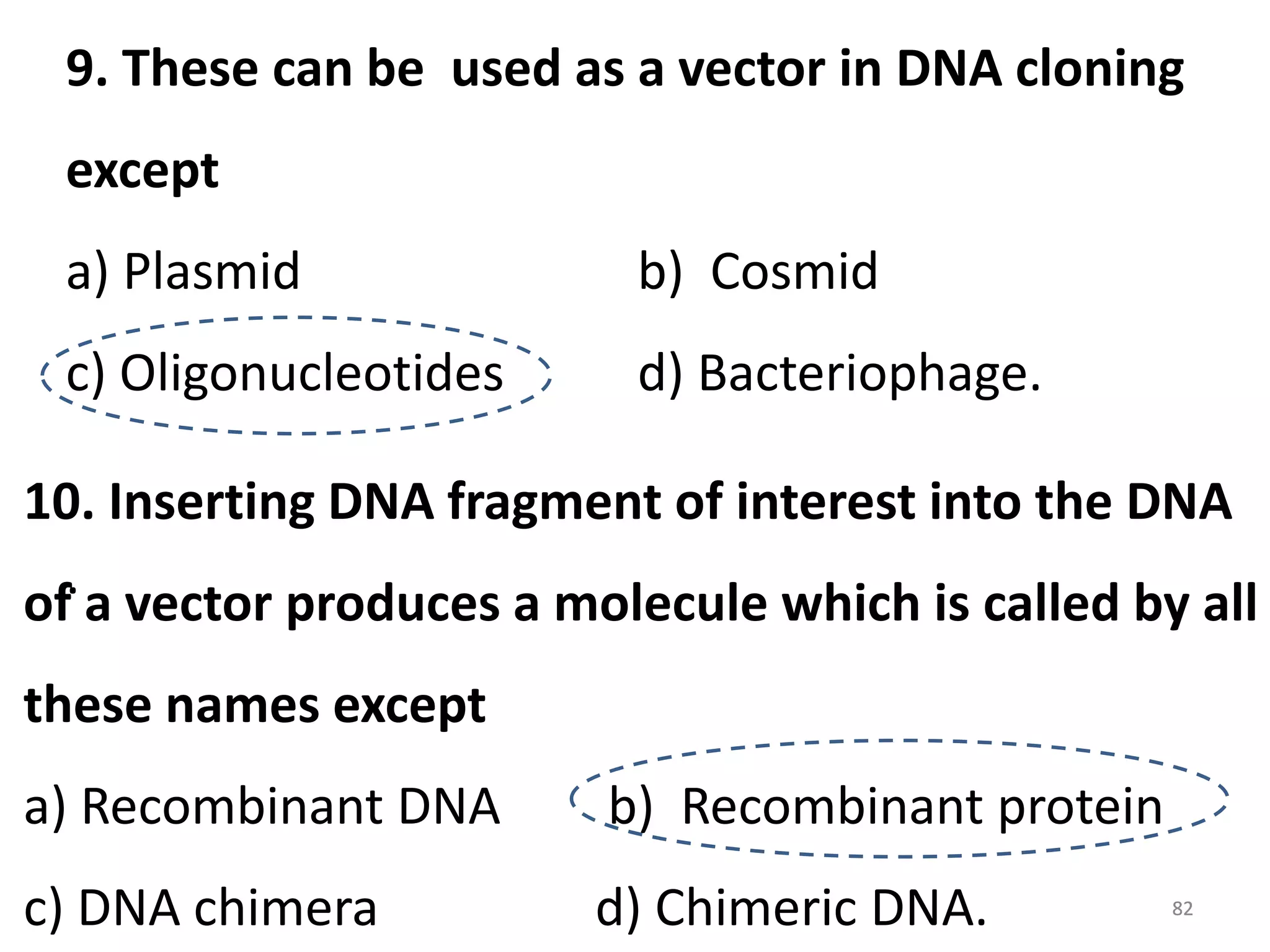 9. These can be used as a vector in DNA cloning

except
a) Plasmid

b) Cosmid

c) Oligonucleotides

d) Bacteriophage.

10. Inserting DNA fragment of interest into the DNA
of. a vector produces a molecule which is called by all
these names except
a) Recombinant DNA

b) Recombinant protein

c) DNA chimera

d) Chimeric DNA.

82

 