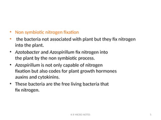 GENETIC ENGINEERING OF BNF AND ROLE OF BIO FERTILIZERS IN AGRICULTURE ...