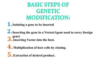 Isolating a gene to be inserted
Inserting the gene in a Vector(Agent used to carry foreign
gene)
Inserting Vector into the host.
Multiplication of host cells by cloning.
Extraction of desired product.
 