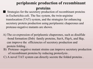 periplasmic production of recombinant
proteins
■ Strategies for the secretory production of recombinant proteins
in Escherichia coli. The Sec system, the twin-arginine
translocation (TAT) system, and the strategies for enhancing
secretory protein production using periplasmic chaperones and
protease-negative mutants are shown.
A) The co-expression of periplasmic chaperones, such as disulfide
-bond formation (Dsb) family proteins, SurA, FkpA, and Skp,
can improve the efficiencies of secretory production and
protein folding .
B) Protease- negative mutant strains can improve secretory production
of recombinant proteins by reducing proteolysis .
C) A novel TAT system can directly secrete the folded proteins .
 