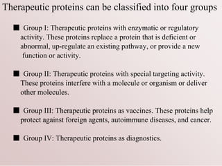 Therapeutic proteins can be classified into four groups
■ Group I: Therapeutic proteins with enzymatic or regulatory
activity. These proteins replace a protein that is deficient or
abnormal, up-regulate an existing pathway, or provide a new
function or activity.
■ Group II: Therapeutic proteins with special targeting activity.
These proteins interfere with a molecule or organism or deliver
other molecules.
■ Group III: Therapeutic proteins as vaccines. These proteins help
protect against foreign agents, autoimmune diseases, and cancer.
■ Group IV: Therapeutic proteins as diagnostics.
 