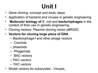 Pac Vector Structure genetic_engineering__unit_i__lecture_3.ppt