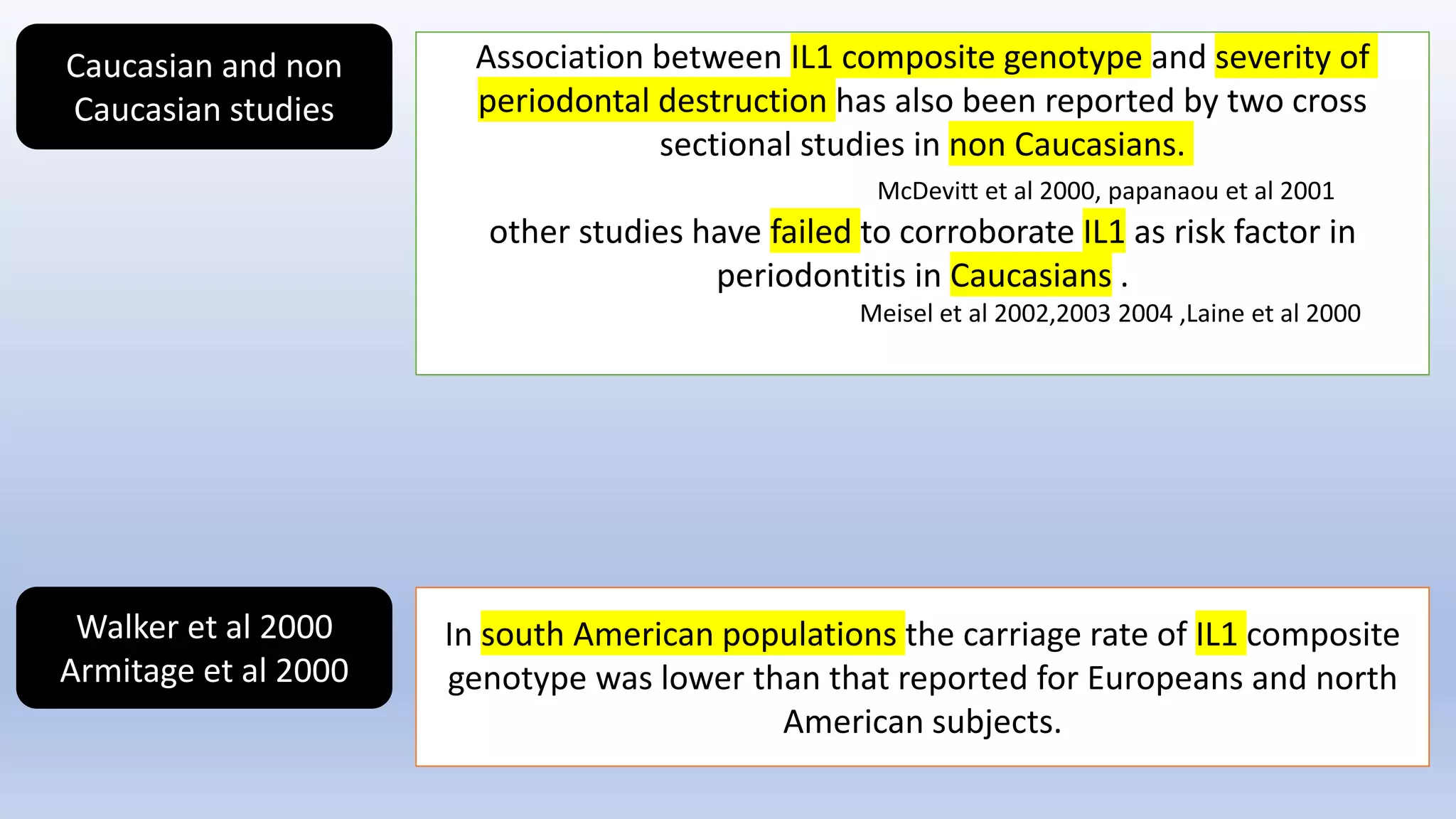 Caucasian and non
Caucasian studies
Association between IL1 composite genotype and severity of
periodontal destruction has also been reported by two cross
sectional studies in non Caucasians.
McDevitt et al 2000, papanaou et al 2001
other studies have failed to corroborate IL1 as risk factor in
periodontitis in Caucasians .
Meisel et al 2002,2003 2004 ,Laine et al 2000
Walker et al 2000
Armitage et al 2000
In south American populations the carriage rate of IL1 composite
genotype was lower than that reported for Europeans and north
American subjects.
 