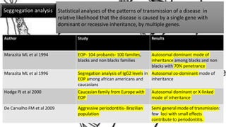 Seggregation analysis Statistical analyses of the patterns of transmission of a disease in
relative likelihood that the disease is caused by a single gene with
dominant or recessive inheritance, by multiple genes.
Author Study Results
Marazita ML et al 1994 EOP- 104 probands- 100 families,
blacks and non blacks families
Autosomal dominant mode of
inheritance among blacks and non
blacks with 70% penetrance
Marazita ML et al 1996 Segregation analysis of IgG2 levels in
EOP among african americans and
caucasians
Autosomal co-dominant mode of
inheritance
Hodge PJ et al 2000 Caucasian family from Europe with
EOP
Autosomal dominant or X-linked
mode of inheritance
De Carvalho FM et al 2009 Aggressive periodontitis- Brazilian
population
Semi general mode of transmission:
few loci with small effects
contribute to periodontitis.
 