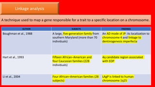 Linkage analysis
A technique used to map a gene responsible for a trait to a specific location on a chromosome.
AUTHOR SUBJECTS FINDINGS
Boughman et al., 1988 A large, five-generation family from
southern Maryland (more than 70
individuals)
An AD mode of JP: its localization to
chromosome 4 and linkage to
dentinogenesis imperfecta
Hart et al., 1993 Fifteen African–American and
four Caucasian families (228
individuals)
4q candidate region associated
with EOP
Li et al., 2004 Four African–American families (28
subjects)
LAgP is linked to human
chromosome 1q25
 