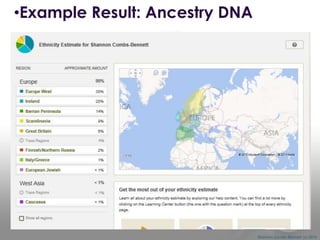 •Example Result: Ancestry DNA

Shannon Combs-Bennett (c) 2014

 