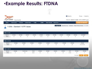 •Example Results: FTDNA

Shannon Combs-Bennett (c) 2014

 