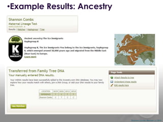 •Example Results: Ancestry

Shannon Combs-Bennett (c) 2014

 