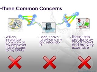 •Three Common Concerns

•

Will an
insurance
company or
my employer
have access
to my DNA?

•

I don’t have
to exhume my
ancestors do
I?

•

These tests
are done by
blood draws
and are very
expensive

Shannon Combs-Bennett (c) 2014

 
