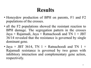 Results
• Honeydew production of BPH on parents, F1 and F2
populations of the crosses.
• all the F2 populations showed the resistant reaction to
BPH damage. The segregation pattern in the crosses
Jaya × Rajamudi, Jaya × Ratnachoodi and TN 1 × JBT
36/14 revealed that the resistance is governed by single
dominant gene.
• Jaya × JBT 3614, TN 1 × Ratnachoodi and TN 1 ×
Rajamudi resistance is governed by two genes with
inhibitory interaction and complementary gene action,
respectively.
39
 