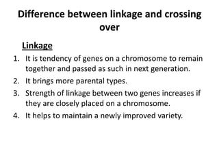 Difference between linkage and crossing
over
Linkage
1. It is tendency of genes on a chromosome to remain
together and passed as such in next generation.
2. It brings more parental types.
3. Strength of linkage between two genes increases if
they are closely placed on a chromosome.
4. It helps to maintain a newly improved variety.
 