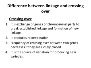 Difference between linkage and crossing
over
Crossing over
1. It is exchange of genes or chromosomal parts to
break established linkage and formation of new
linkage.
2. It produces recombination.
3. Frequency of crossing over between two genes
decreases if they are closely placed .
4. It is the source of variation for producing new
varieties.
 