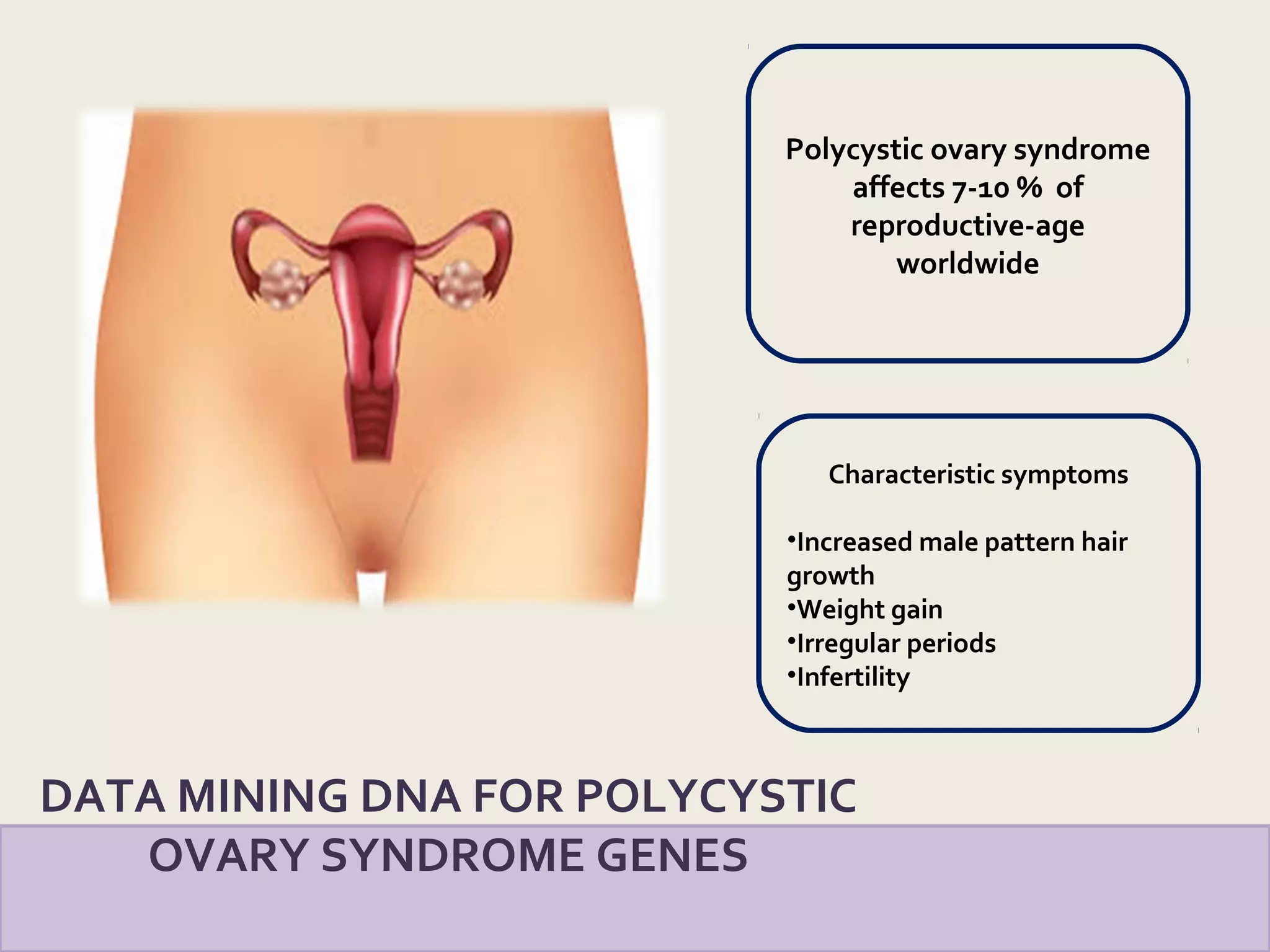 Polycystic ovary syndrome
affects 7-10 % of
reproductive-age
worldwide
Characteristic symptoms
•Increased male pattern hair
growth
•Weight gain
•Irregular periods
•Infertility
DATA MINING DNA FOR POLYCYSTIC
OVARY SYNDROME GENES
 
 