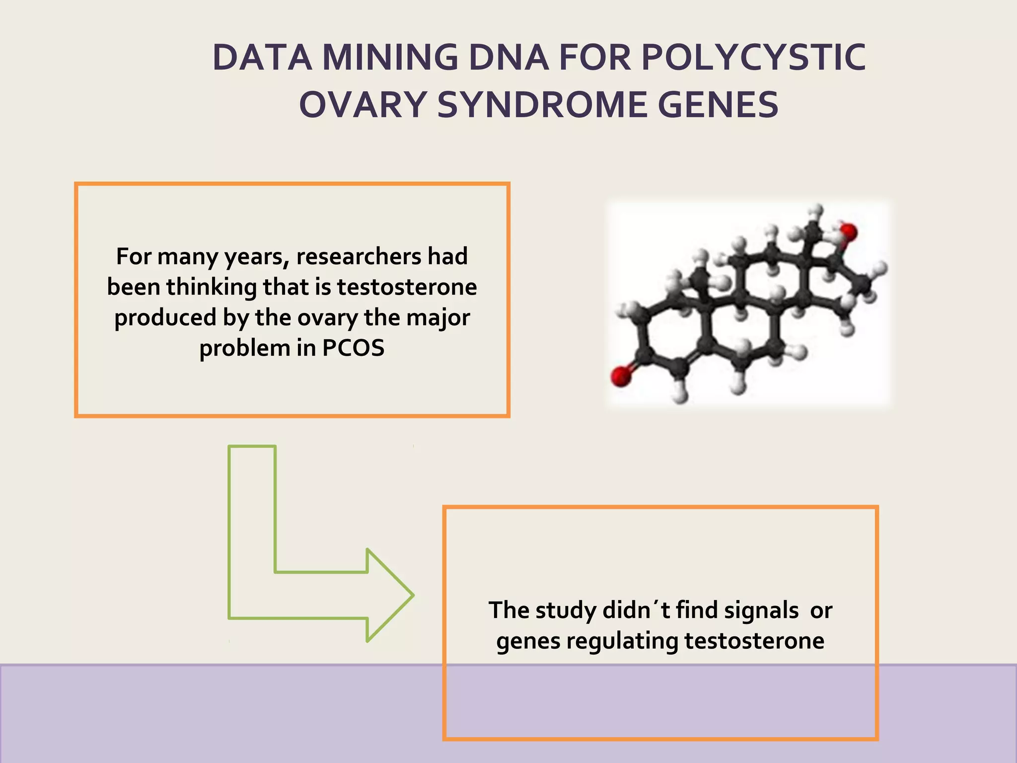 For many years, researchers had
been thinking that is testosterone
produced by the ovary the major
problem in PCOS
The study didn´t find signals or
genes regulating testosterone
DATA MINING DNA FOR POLYCYSTIC
OVARY SYNDROME GENES
 
 