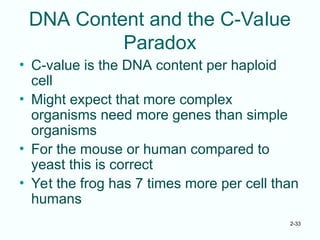 2-33
DNA Content and the C-Value
Paradox
• C-value is the DNA content per haploid
cell
• Might expect that more complex
organisms need more genes than simple
organisms
• For the mouse or human compared to
yeast this is correct
• Yet the frog has 7 times more per cell than
humans
 