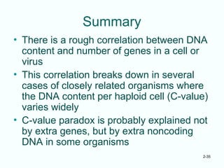 2-35
Summary
• There is a rough correlation between DNA
content and number of genes in a cell or
virus
• This correlation breaks down in several
cases of closely related organisms where
the DNA content per haploid cell (C-value)
varies widely
• C-value paradox is probably explained not
by extra genes, but by extra noncoding
DNA in some organisms
 