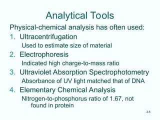 2-5
Analytical Tools
Physical-chemical analysis has often used:
1. Ultracentrifugation
Used to estimate size of material
2. Electrophoresis
Indicated high charge-to-mass ratio
3. Ultraviolet Absorption Spectrophotometry
Absorbance of UV light matched that of DNA
4. Elementary Chemical Analysis
Nitrogen-to-phosphorus ratio of 1.67, not
found in protein
 