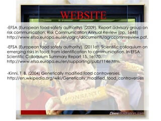 WEBSITE
-EFSA (European food safety authority). (2009). Report advisory group on
risk communication. Risk Communication Annual Review (pp. 1e48)
http://www.efsa.europa.eu/en/agrc/documents/agrccommreview.pdf.

-EFSA (European food safety authority). (2011a). Scientific colloquium on
emerging risks in food: from identification to communication. In EFSA
Scientific Colloquium Summary Report 15, 1e170.
http://www.efsa.europa.eu/en/supporting/pub/114e.htm.

-Kinni, T. B. (2004) Genetically modified food controversies.
http://en.wikipedia.org/wiki/Genetically_modified_food_controversies
 