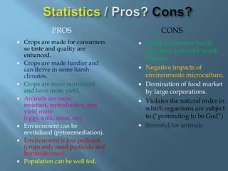 PROS                            CONS
   Crops are made for consumers        Safety for human health
    so taste and quality are             may have potential health
    enhanced.
                                         impacts.
   Crops are made hardier and
    can thrive in some harsh            Negative impacts of
    climates.                            environments microculture.
   Crops are more nutritional          Domination of food market
    and have more yield.                 by large corporations.
   Animals are more                    Violates the natural order in
    resistant, reproductive, and
    yield more                           which organisms are subject
    (eggs, milk, meat, etc).             to (“pretending to be God”)
   Environment can be                  Stressful for animals
    revitalized (pytoremediation).
   Environment is less polluted
    (crops only need pesticide and
    herbicide once).
   Population can be well fed.
 