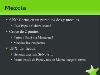 Mezcla SPX: Cortas en un punto los dos y mezclas Cola Papá + Cabeza Mamá Cruce de 2 puntos Partes a Papá y a Mamá en 3 Mezclas las tres partes UPX. Unificada. Generas una lista Si-No-Si... Pasan los sis de Papá y nos de Mamá, luego al reves 