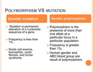 clinical implications -C.pptxfhfhfdjhfdgjf | PPT
