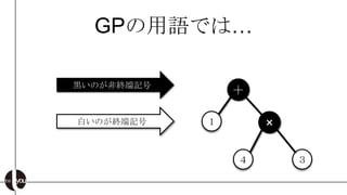 GPの用語では…

黒いのが非終端記号
                ＋

白いのが終端記号    １       ×

                ４       ３
 