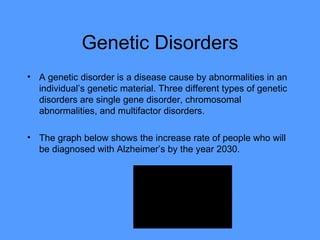Genetic Disorders A genetic disorder is a disease cause by abnormalities in an individual’s genetic material. Three different types of genetic disorders are single gene disorder, chromosomal abnormalities, and multifactor disorders. The graph below shows the increase rate of people who will be diagnosed with Alzheimer’s by the year 2030. 