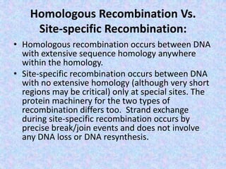 Homologous Recombination Vs.
Site-specific Recombination:
• Homologous recombination occurs between DNA
with extensive sequence homology anywhere
within the homology.
• Site-specific recombination occurs between DNA
with no extensive homology (although very short
regions may be critical) only at special sites. The
protein machinery for the two types of
recombination differs too. Strand exchange
during site-specific recombination occurs by
precise break/join events and does not involve
any DNA loss or DNA resynthesis.
 
