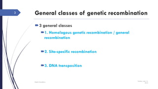 General classes of genetic recombination
3 general classes
1. Homologous genetic recombination / general
recombination
2. Site-specific recombination
3. DNA transposition
Sunday, June 12,
2016
Rajesh Chaudhary
3
 