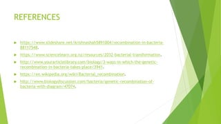 REFERENCES
 https://www.slideshare.net/krishnashah5891004/recombination-in-bacteria-
88117548.
 https://www.sciencelearn.org.nz/resources/2032-bacterial-transformation.
 http://www.yourarticlelibrary.com/biology/3-ways-in-which-the-genetic-
recombination-in-bacteria-takes-place/3941.
 https://en.wikipedia.org/wiki/Bacterial_recombination.
 http://www.biologydiscussion.com/bacteria/genetic-recombination-of-
bacteria-with-diagram/47074.
 