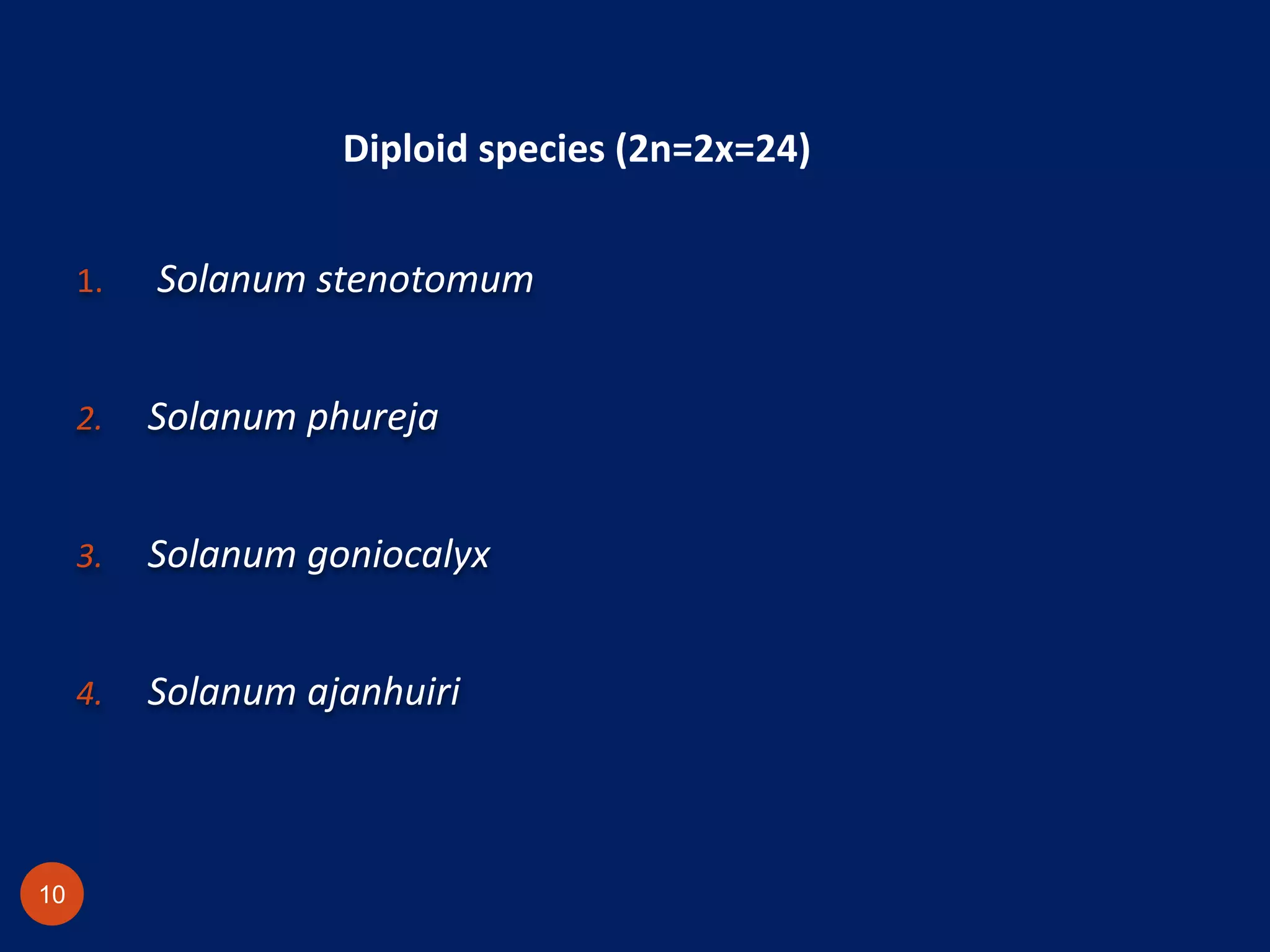 1. Solanum stenotomum
2. Solanum phureja
3. Solanum goniocalyx
4. Solanum ajanhuiri
Diploid species (2n=2x=24)
10
 