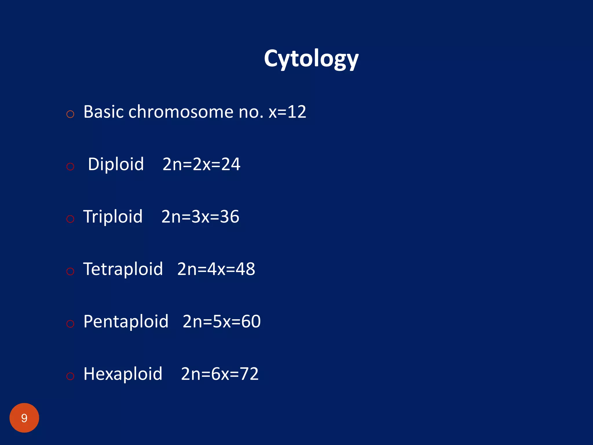 Cytology
o Basic chromosome no. x=12
o Diploid 2n=2x=24
o Triploid 2n=3x=36
o Tetraploid 2n=4x=48
o Pentaploid 2n=5x=60
o Hexaploid 2n=6x=72
9
 
