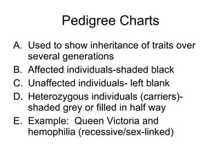 Pedigree Charts Used to show inheritance of traits over several generations Affected individuals-shaded black Unaffected individuals- left blank Heterozygous individuals (carriers)-shaded grey or filled in half way Example:  Queen Victoria and hemophilia (recessive/sex-linked) 