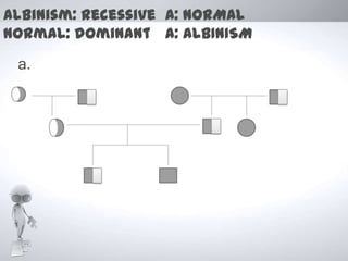 Albinism: recessive A: NORMAL
Normal: dominant a: ALBINISM
 a.
 