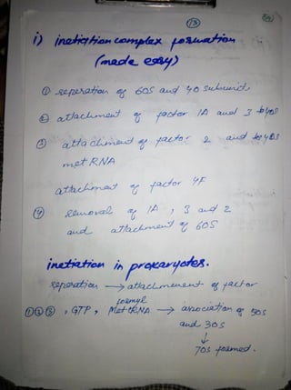 By Muhammad Ramzan Ul Rehman 55 
 