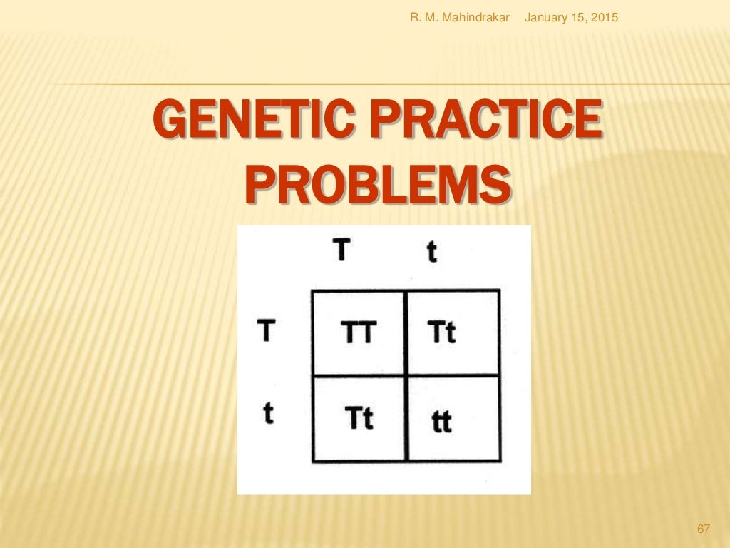Genetics for NCERT class 12