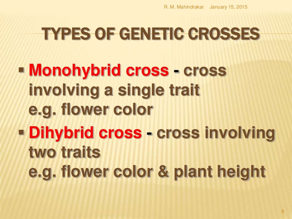 Genetics for NCERT class 12