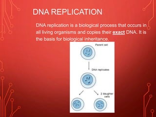 DNA REPLICATION
DNA replication is a biological process that occurs in
all living organisms and copies their exact DNA. It...