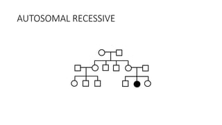 AUTOSOMAL RECESSIVE
 