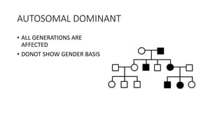 AUTOSOMAL DOMINANT
• ALL GENERATIONS ARE
AFFECTED
• DONOT SHOW GENDER BASIS
 
