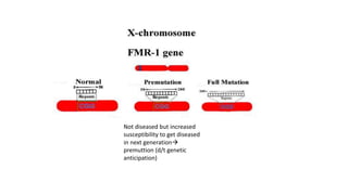 Not diseased but increased
susceptibility to get diseased
in next generation
premuttion (d/t genetic
anticipation)
 