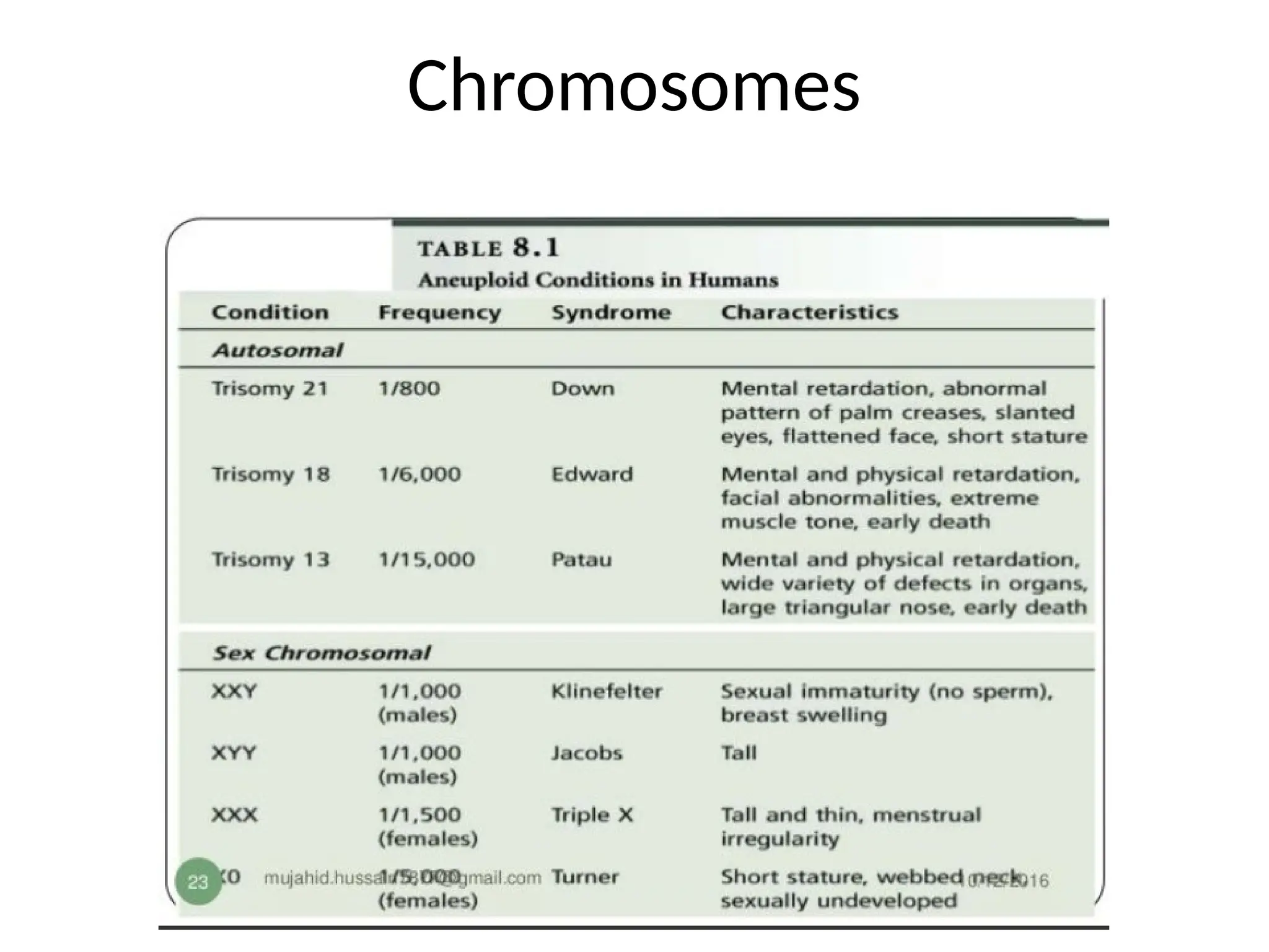 Genetics, chromosomes & their types, gene | PPT