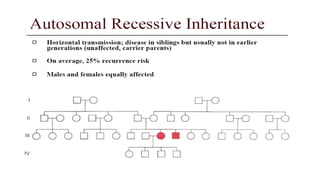 GENETICS-Basic principles, Transmission & risk conditiono-factors.drjma.pdf
